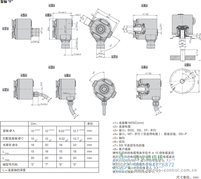 AC58-BiSS/SSI光電絕對(duì)值通用編碼器(盲軸F)AC58-BiSS/SSI光電絕對(duì)值通用編碼器