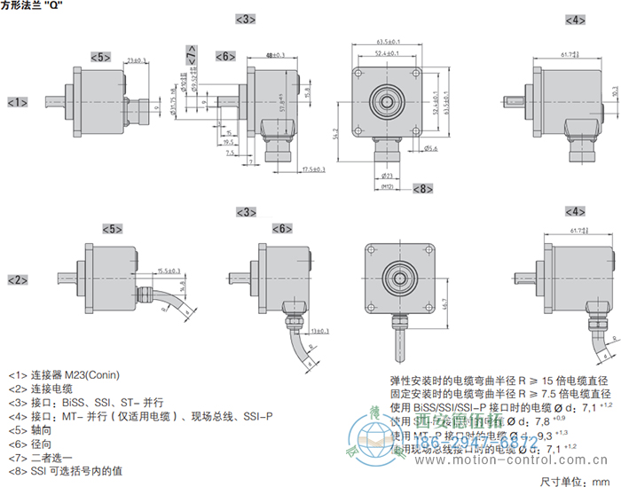 AC58-BiSS/SSI光電絕對(duì)值通用編碼器(方形法蘭Q)AC58-BiSS/SSI光電絕對(duì)值通用編碼器