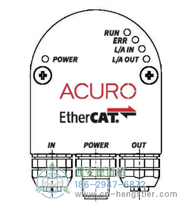 AC58-EtherCAT光電絕對(duì)值通用編碼器(總線罩殼) - 西安德伍拓自動(dòng)化傳動(dòng)系統(tǒng)有限公司