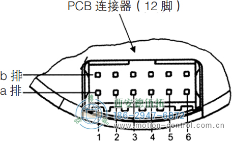 AD35光電絕對值電機反饋編碼器連接器的編碼器側 - 西安德伍拓自動化傳動系統(tǒng)有限公司