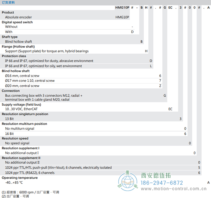 HMG10P-B - EtherCAT絕對值重載編碼器訂貨選型參考(盲孔型或錐孔型) - 西安德伍拓自動化傳動系統(tǒng)有限公司