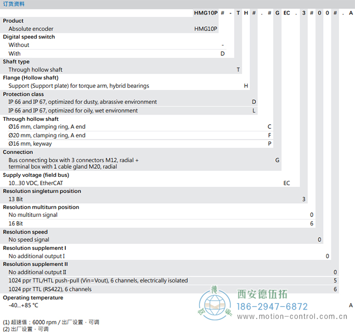 HMG10P-T - EtherCAT絕對值重載編碼器訂貨選型參考(通孔型) - 西安德伍拓自動化傳動系統(tǒng)有限公司