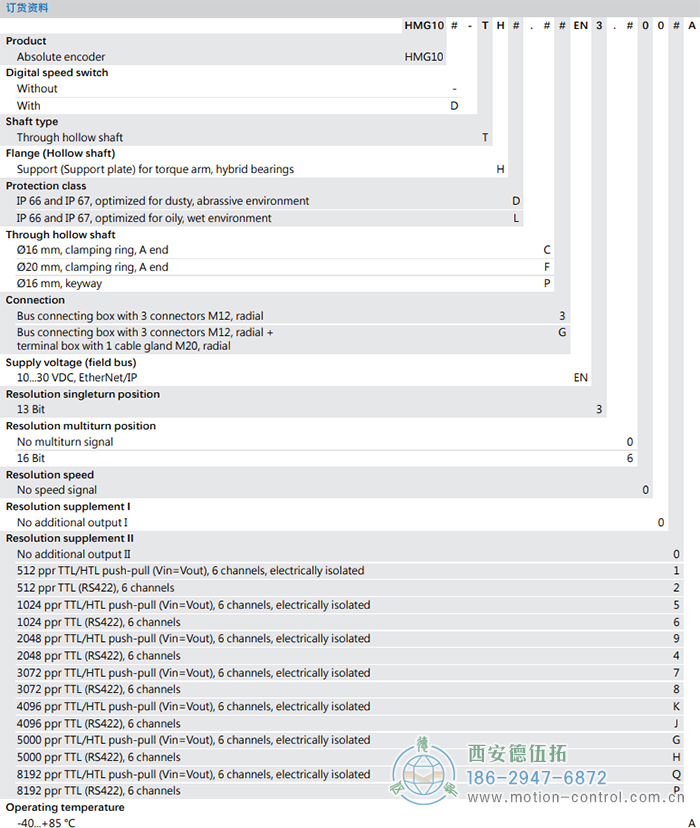 HMG10-T - EtherNet/IP絕對(duì)值重載編碼器訂貨選型參考(通孔型) - 西安德伍拓自動(dòng)化傳動(dòng)系統(tǒng)有限公司