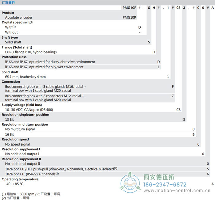 PMG10P - CANopen®絕對(duì)值重載編碼器訂貨選型參考(實(shí)心軸) - 西安德伍拓自動(dòng)化傳動(dòng)系統(tǒng)有限公司