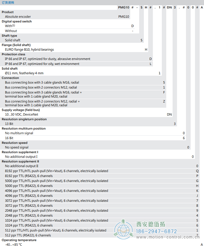 PMG10 - CANopen®絕對值重載編碼器訂貨選型參考(?11 mm實(shí)心軸，帶歐式法蘭B10或外殼支腳 (B3)) - 西安德伍拓自動化傳動系統(tǒng)有限公司