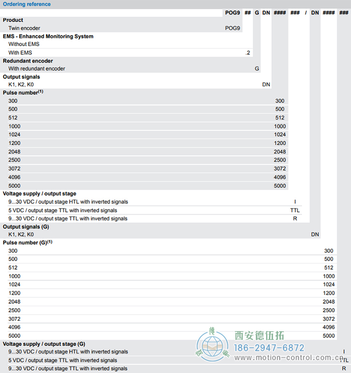 POG9G增量重載編碼器訂貨選型參考 - 西安德伍拓自動(dòng)化傳動(dòng)系統(tǒng)有限公司