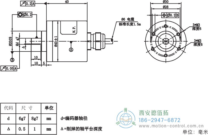 RI41光電增量輕載編碼器外形及安裝尺寸 - 西安德伍拓自動化傳動系統(tǒng)有限公司