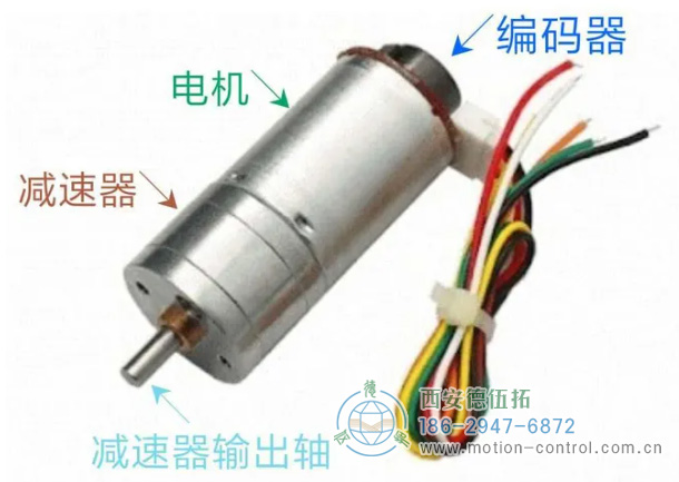 光柵尺能代替伺服電機的編碼器嗎？