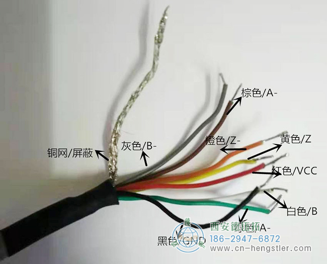 如何區(qū)分編碼器上連接線顏色的功能？